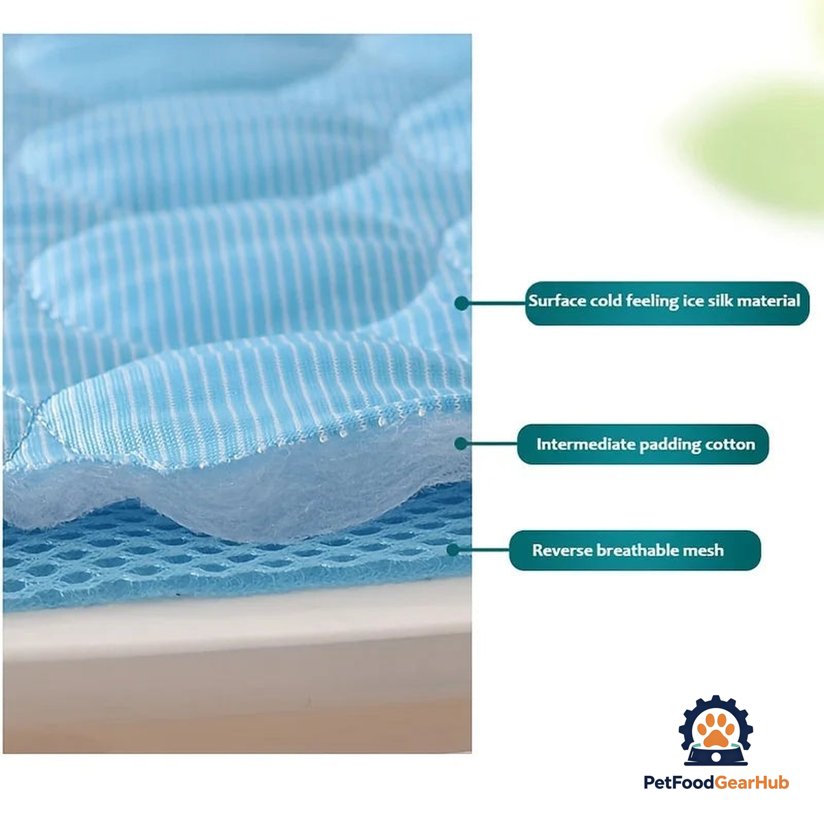 PetFoodGearHub Self-Cooling Pet Mat – Summer Bed for Dogs & Cats - product image 5