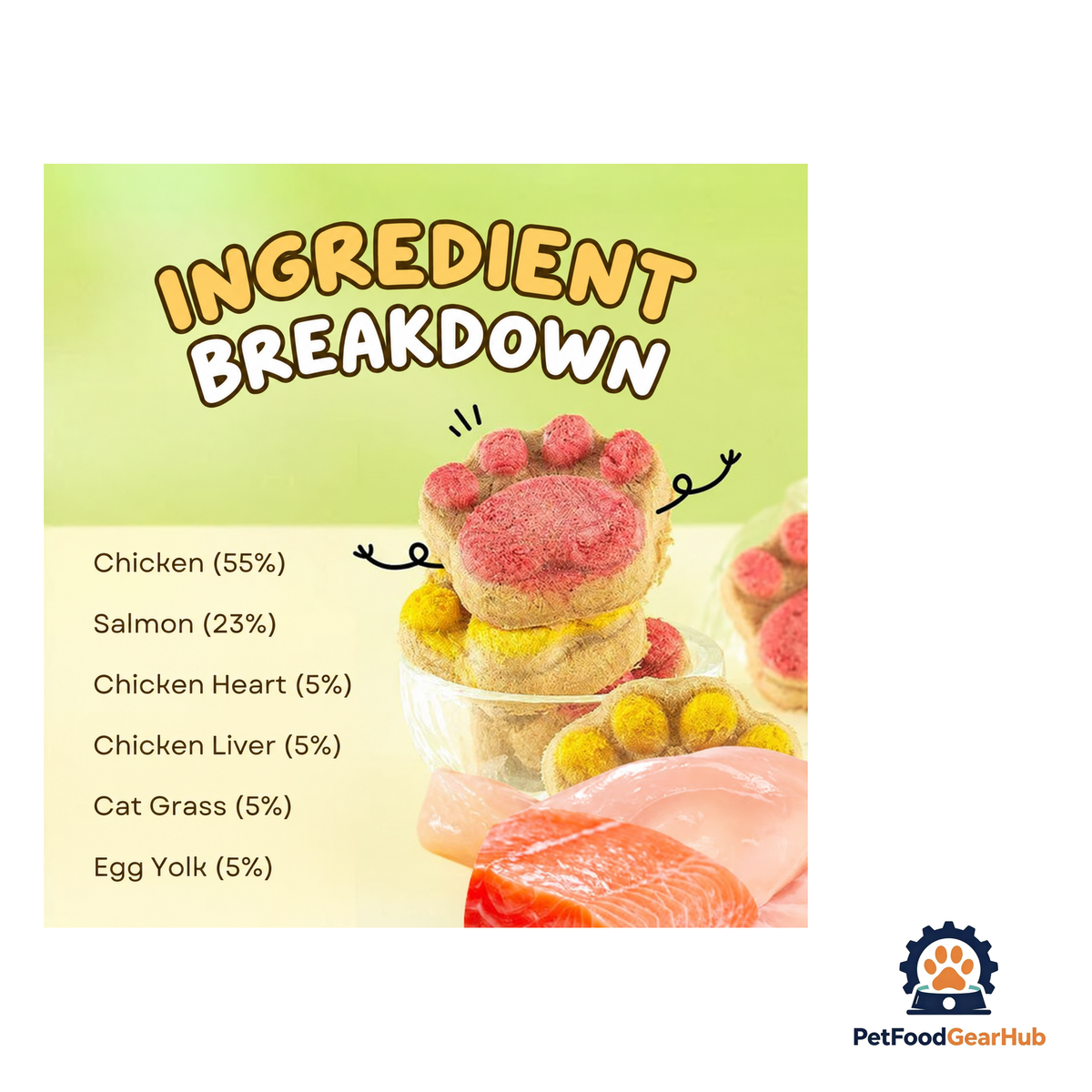 PetFoodGearHub Paw-Shaped Cat Treats - product image 3