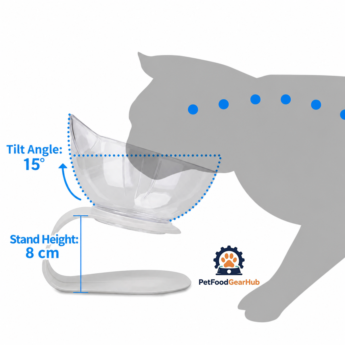 PetFoodGearHub Ergonomic Non-Slip Double Cat Bowl Set with Inclined Stand for Cats and Small Dogs - product image 3