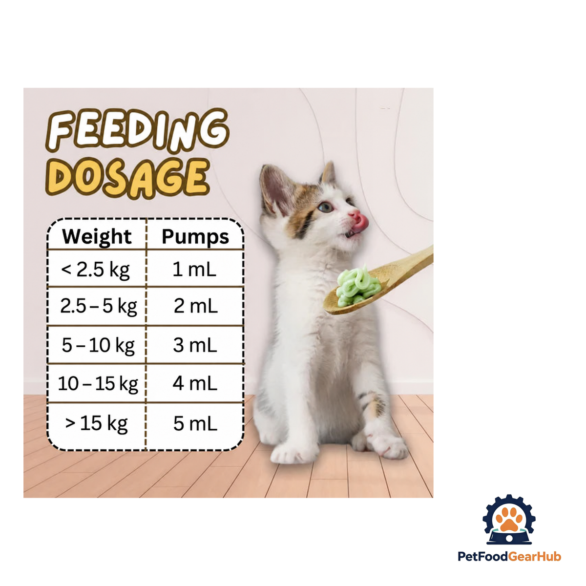 PetFoodGearHub Creamy Cat Grass Treat - product image 5