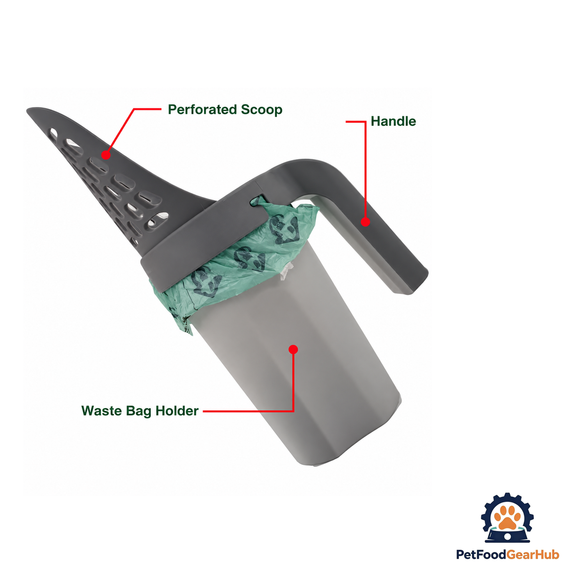 PetFoodGearHub Integrated Cat Litter Scoop - product image 5