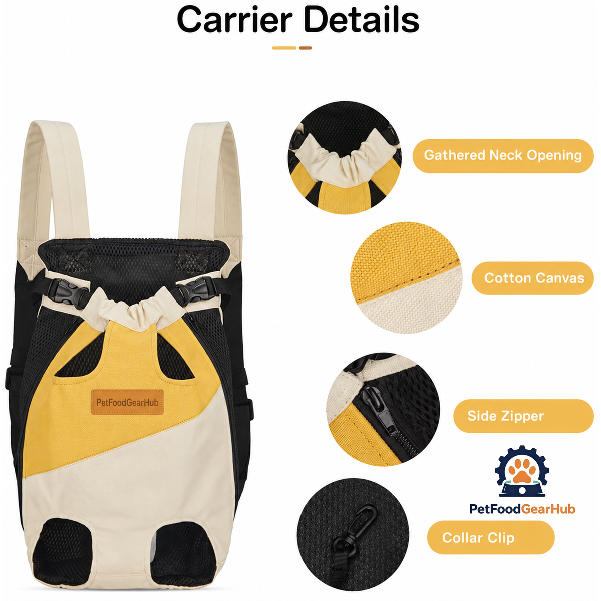PetFoodGearHub Pet Carrier Backpack for Small and Medium Pets - product image 7