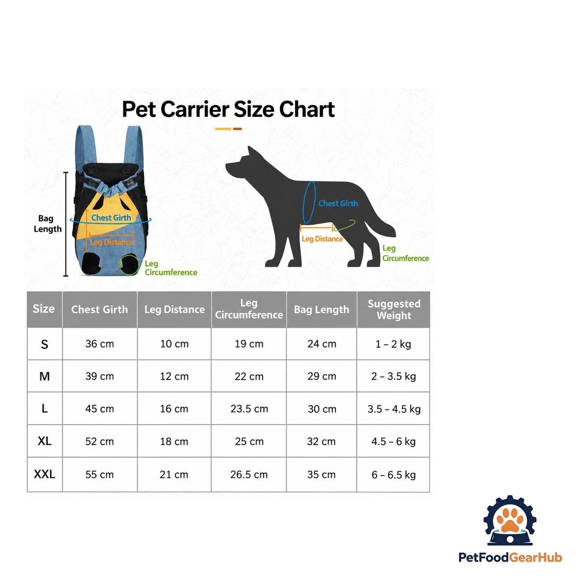 PetFoodGearHub Pet Carrier Backpack for Small and Medium Pets - product image 8