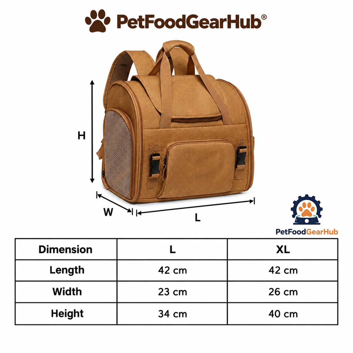 PetFoodGearHub Travel-Ready Expandable Pet Backpack - product image 20