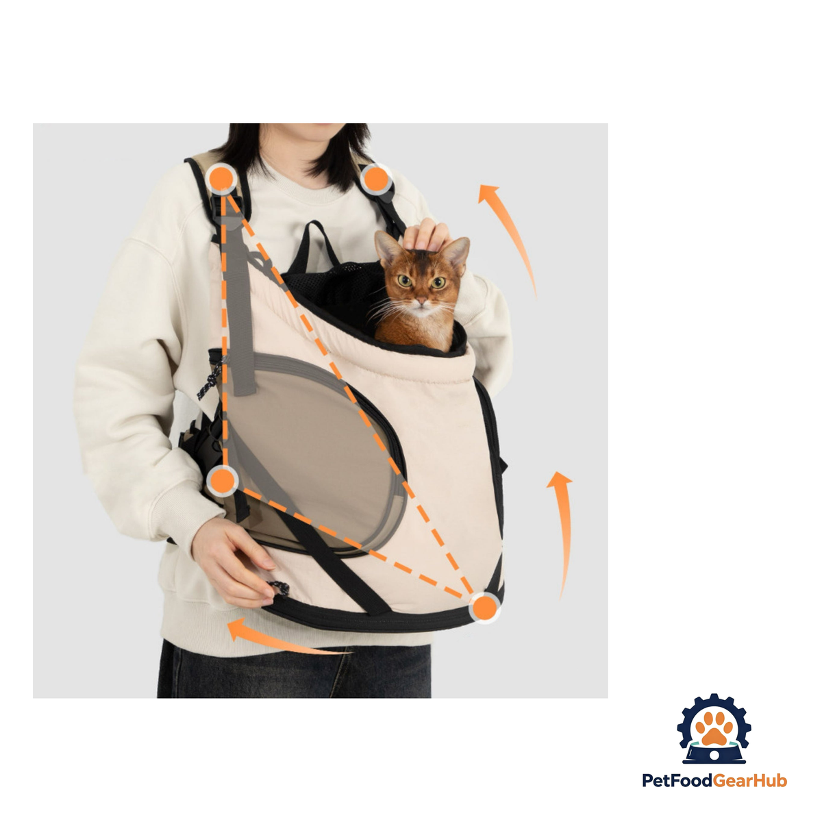 PetFoodGearHub Dual-Position Pet Backpack - product image 34