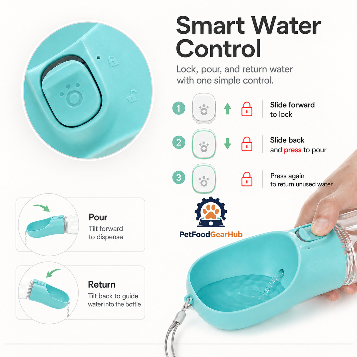 PetFoodGearHub Portable Dog Water Bottle With Drinking Bowl - product image 7