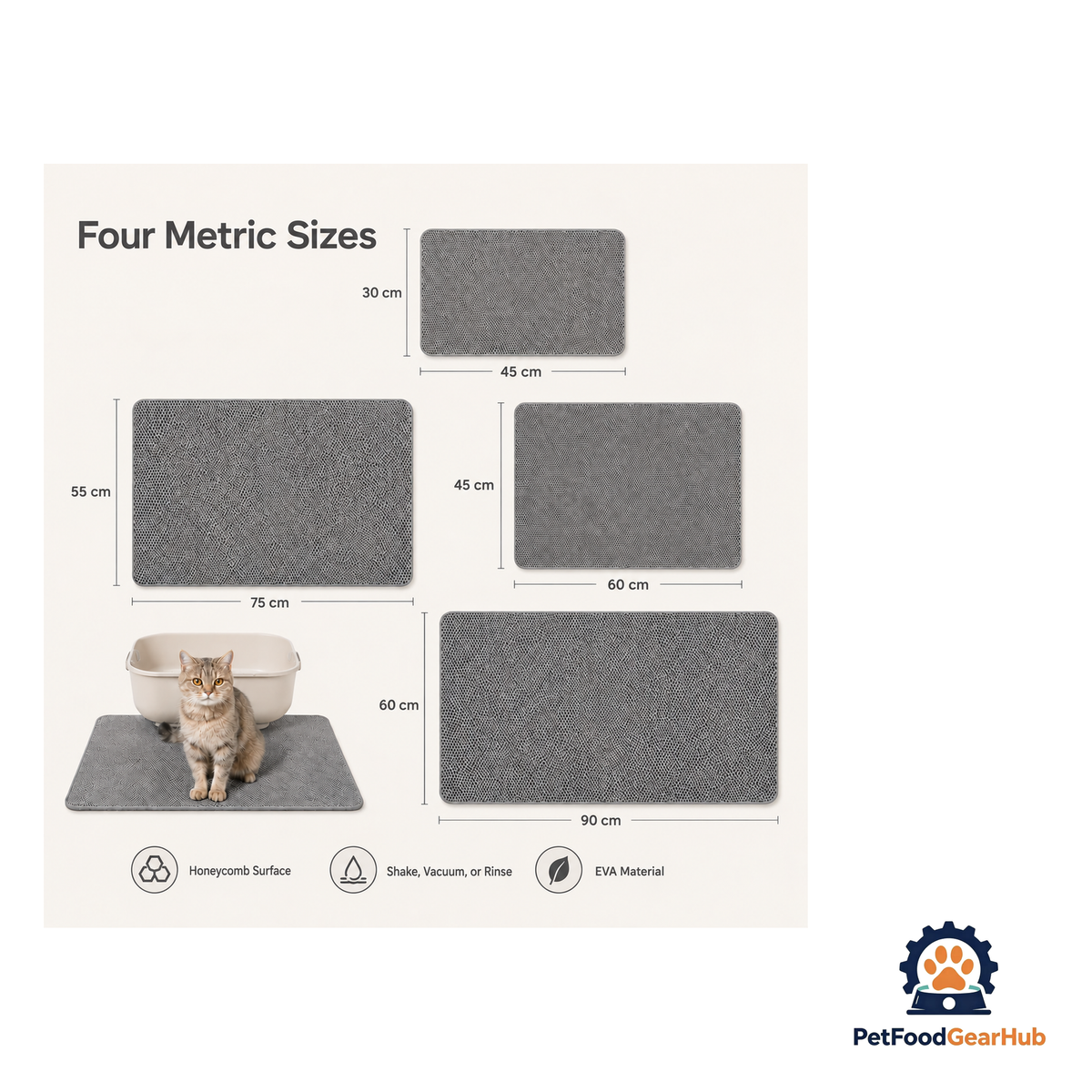 PetFoodGearHub Cat Litter Mat - product image 7