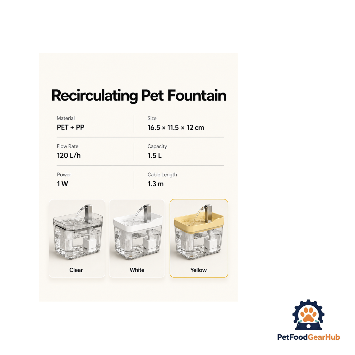 PetFoodGearHub Cat Water Fountain With Filter - product image 7