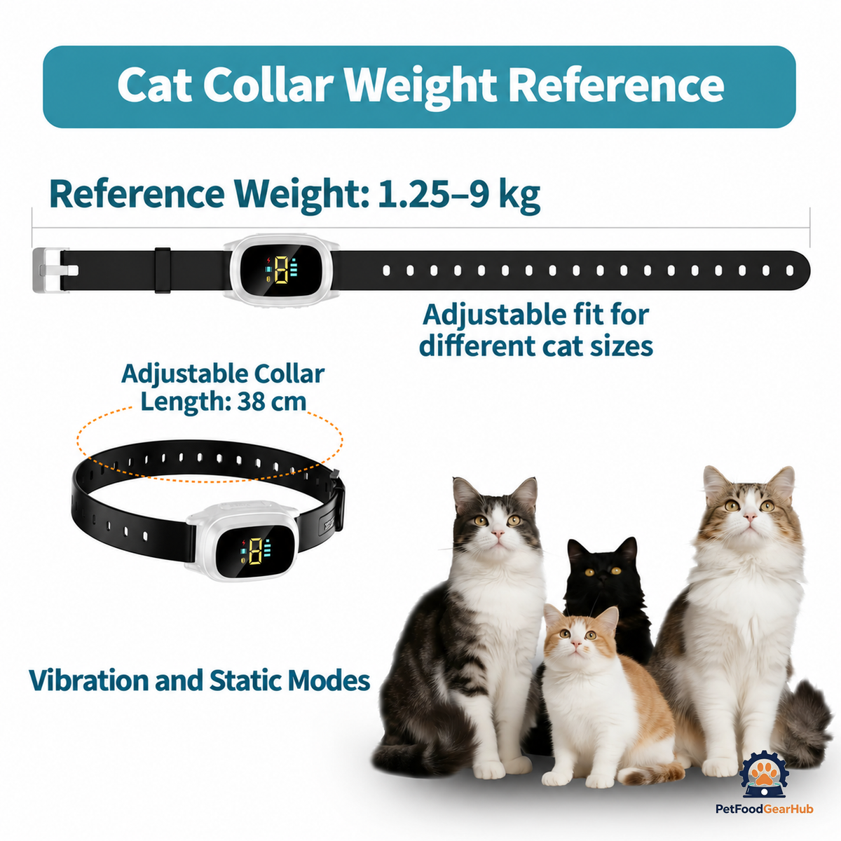 PetFoodGearHub Automatic and Remote Cat Training Collar - product view 2