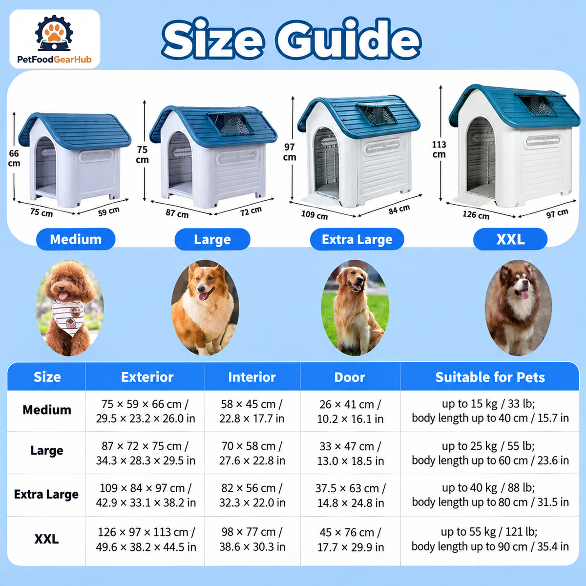 PetFoodGearHub Model 403 Outdoor Dog House, Medium, Skylight + Toilet Tray — product image 3