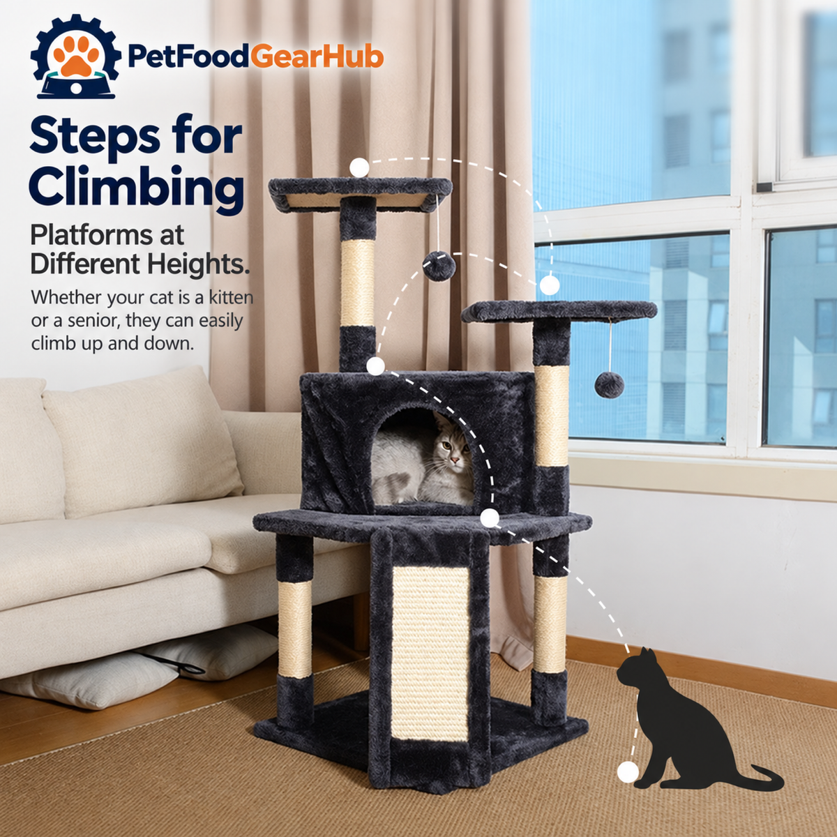 PetFoodGearHub Compact Multi-Level Cat Tree with Enclosed Condo - product details