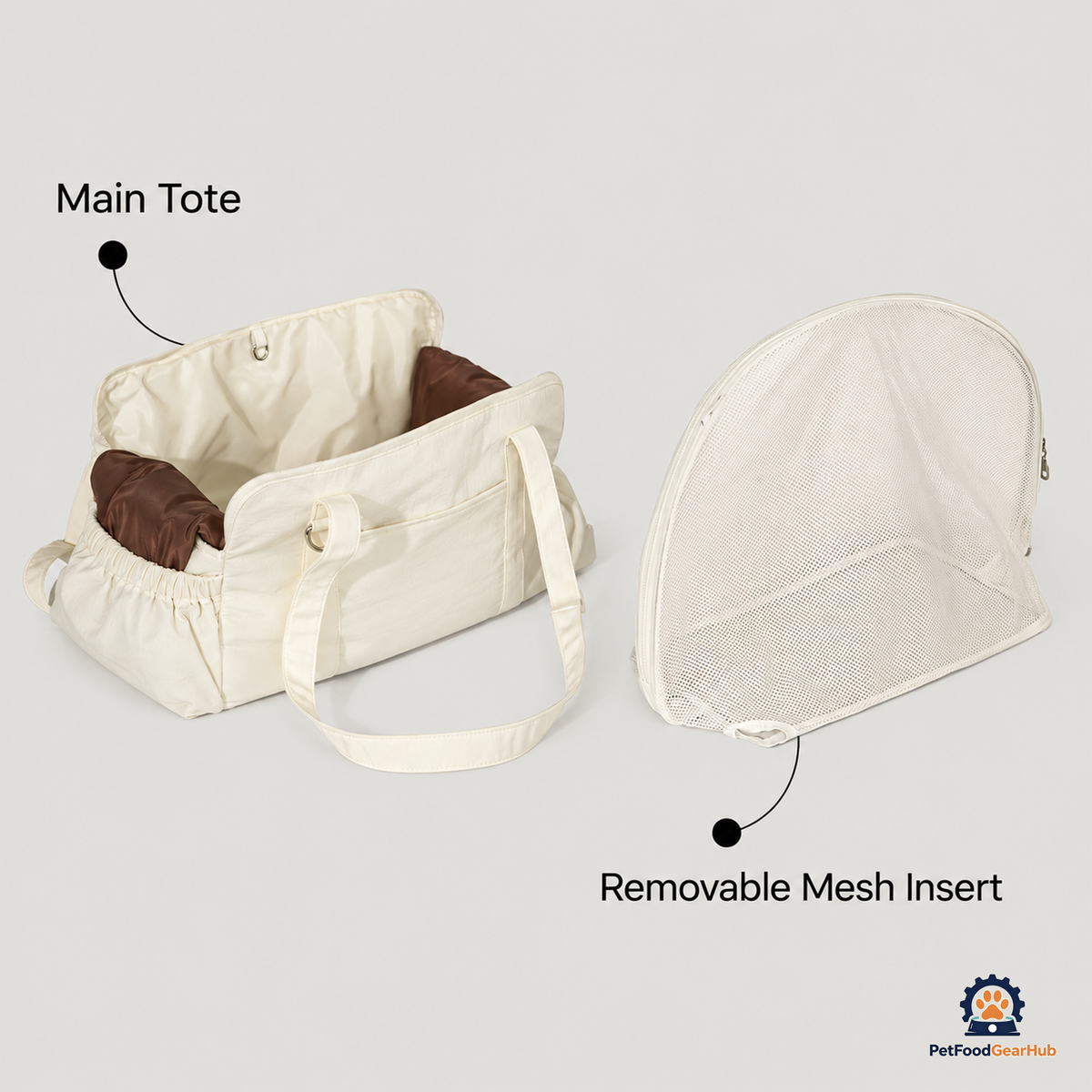 PetFoodGearHub Convertible Pet Carrier Tote - product view 15