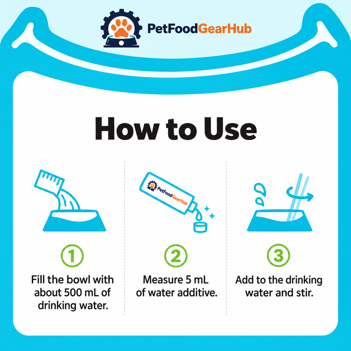 PetFoodGearHub dental water additive mixing guide: 5 mL in 500 mL water