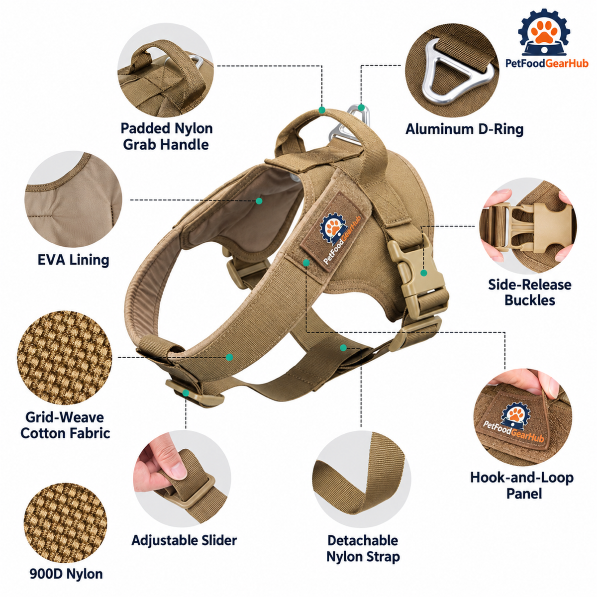 PetFoodGearHub K9 harness construction, adjustable straps, padding and attachment points