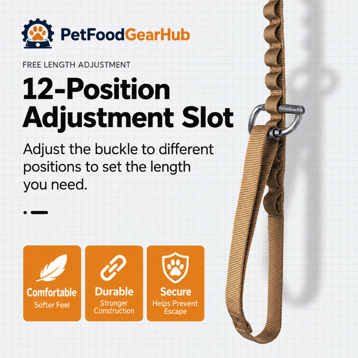 PetFoodGearHub Adjustable leash slider and webbing