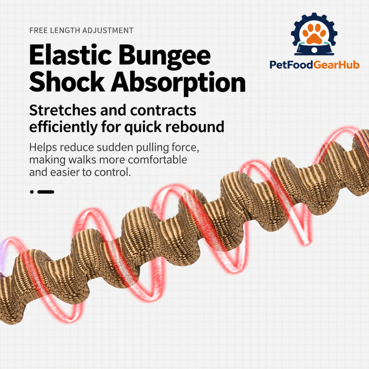 PetFoodGearHub Elastic bungee section of a dog leash