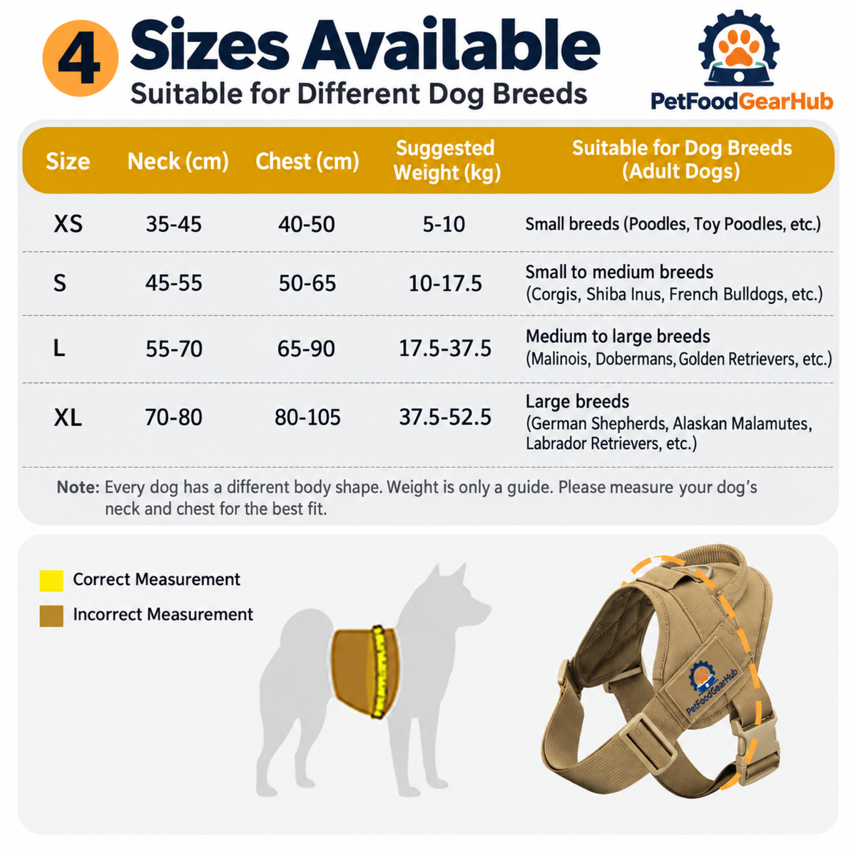 PetFoodGearHub Classic K9 harness size chart and measuring guide