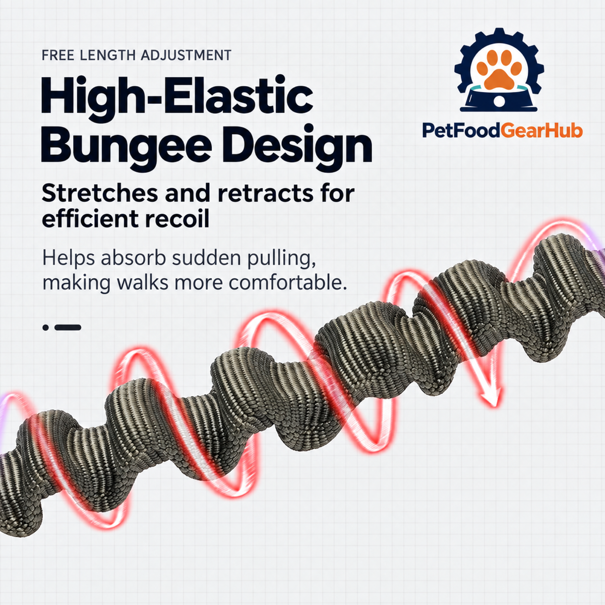 PetFoodGearHub Elastic bungee leash section