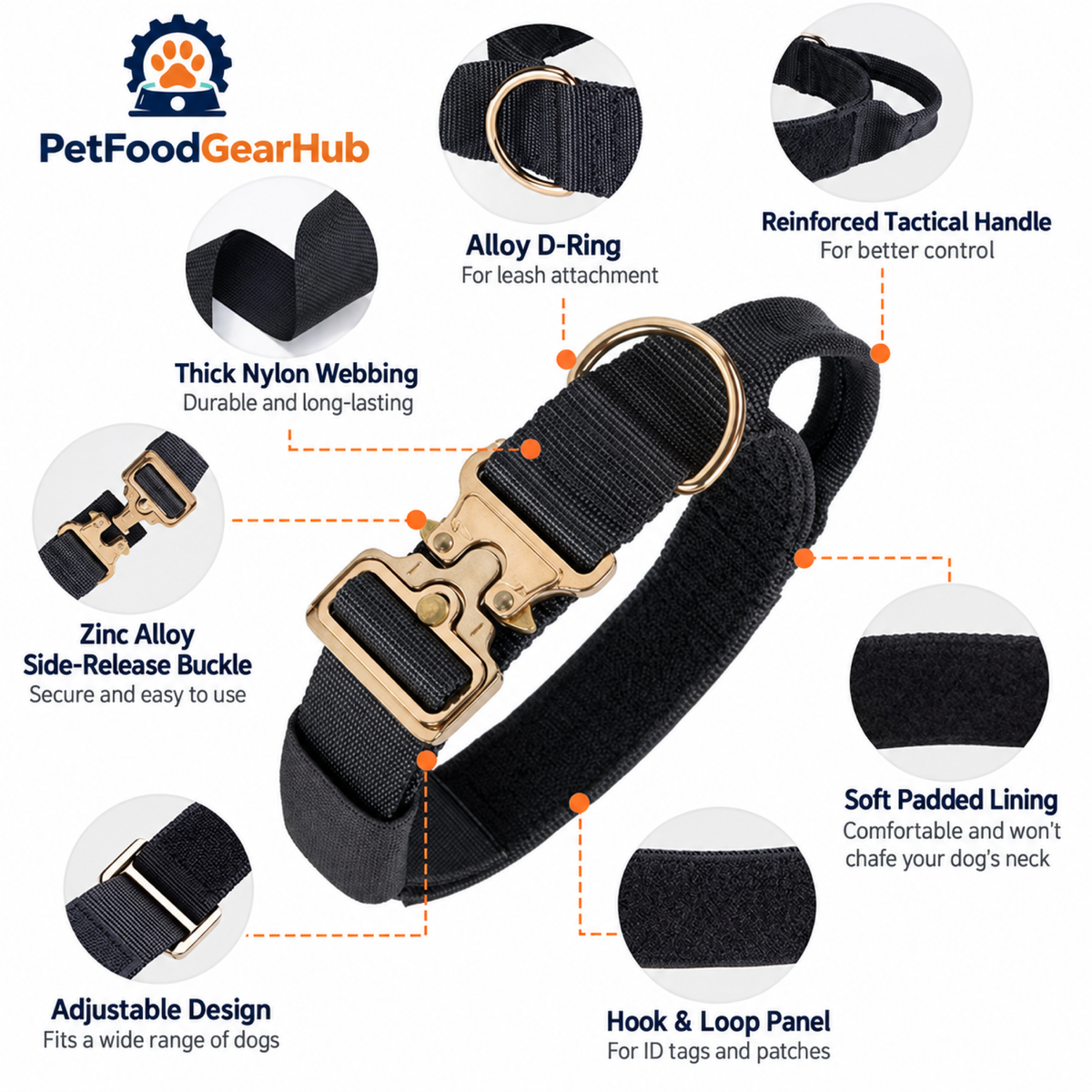 PetFoodGearHub Adjustable nylon collar feature diagram