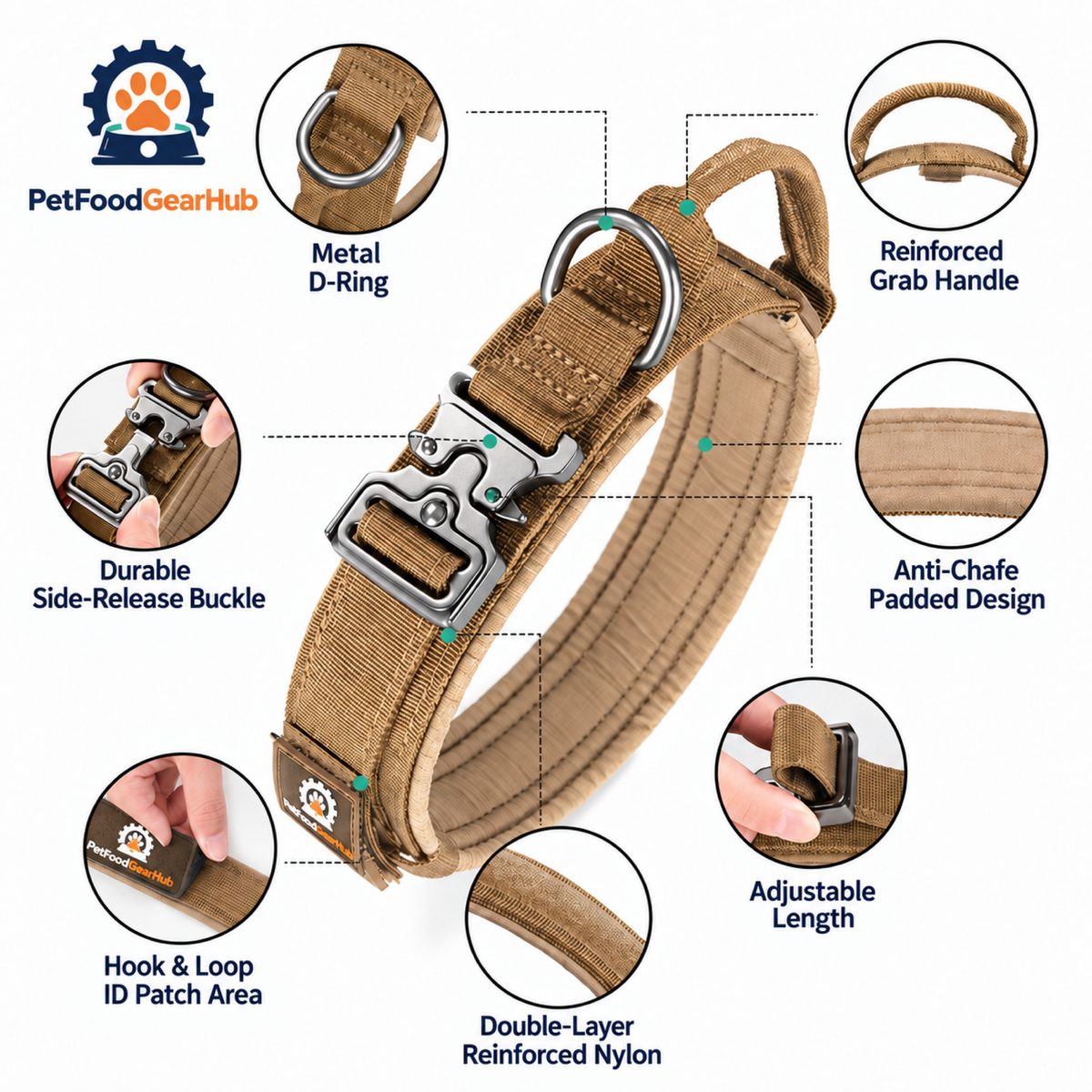 PetFoodGearHub Tactical collar feature diagram