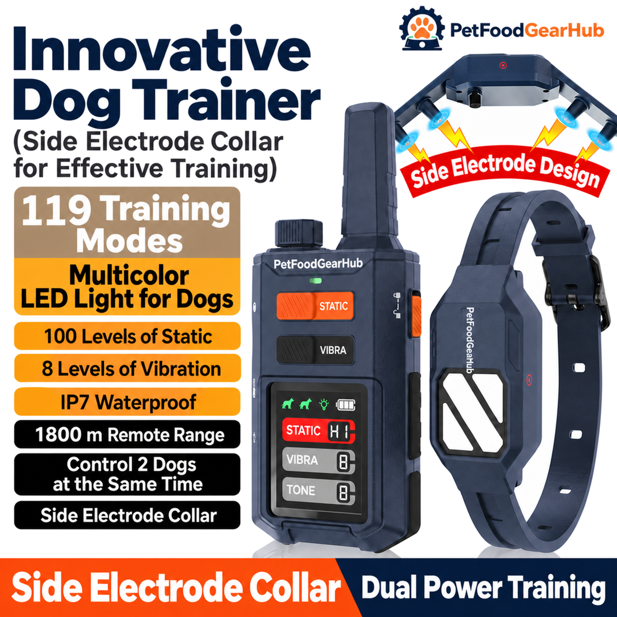 PetFoodGearHub Remote collar settings and controls