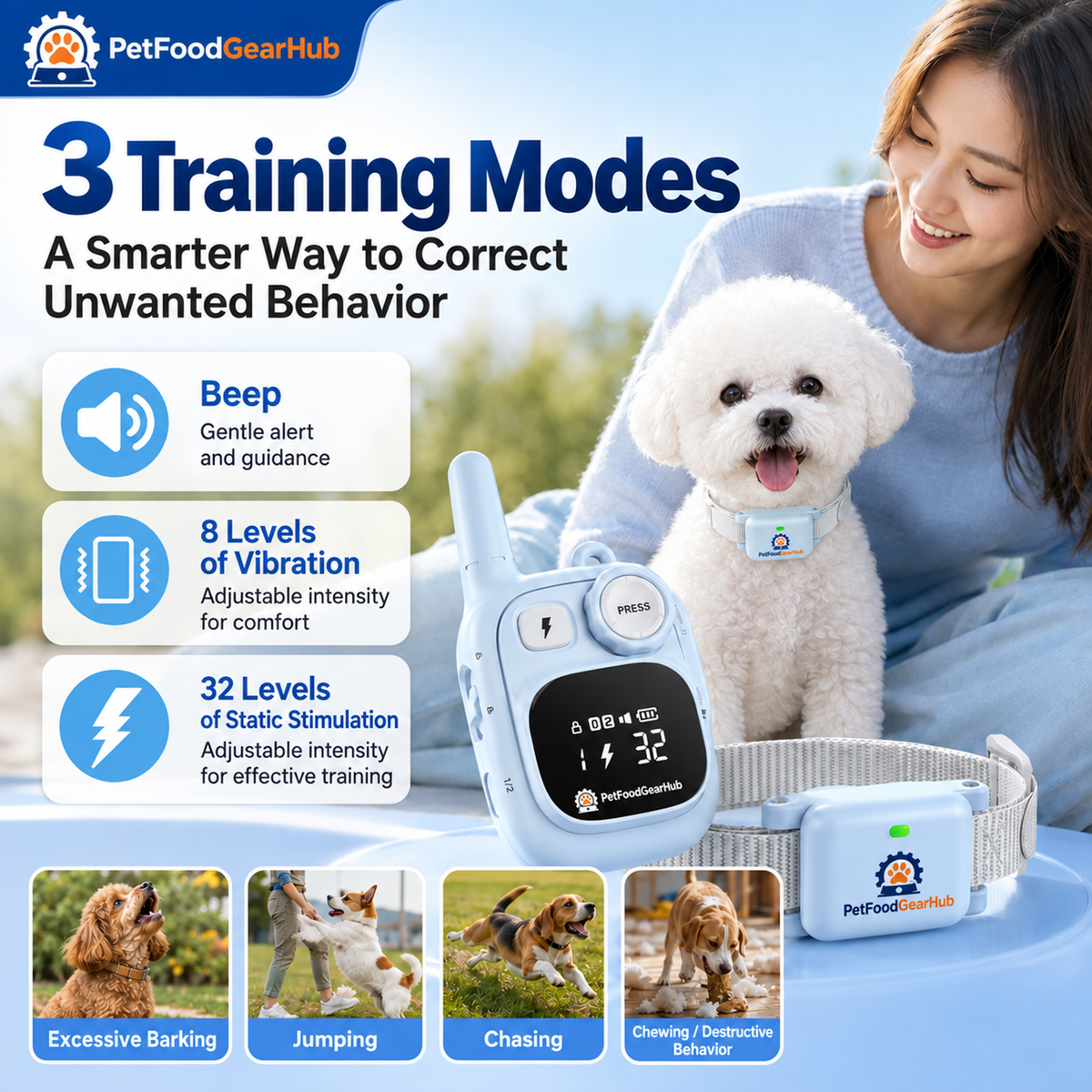 PetFoodGearHub 628 tone, vibration, and static settings