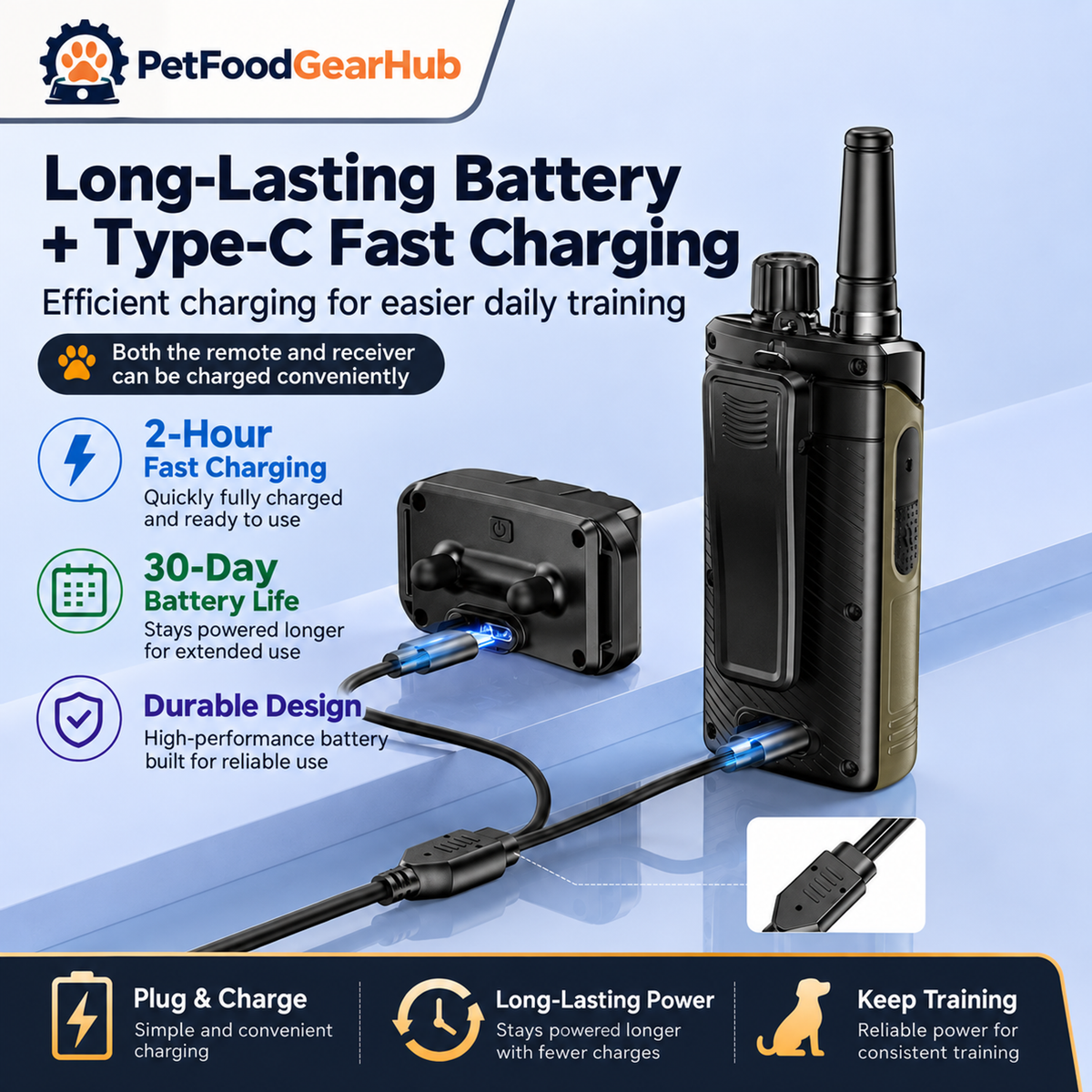 PetFoodGearHub Remote and collar USB-C charging