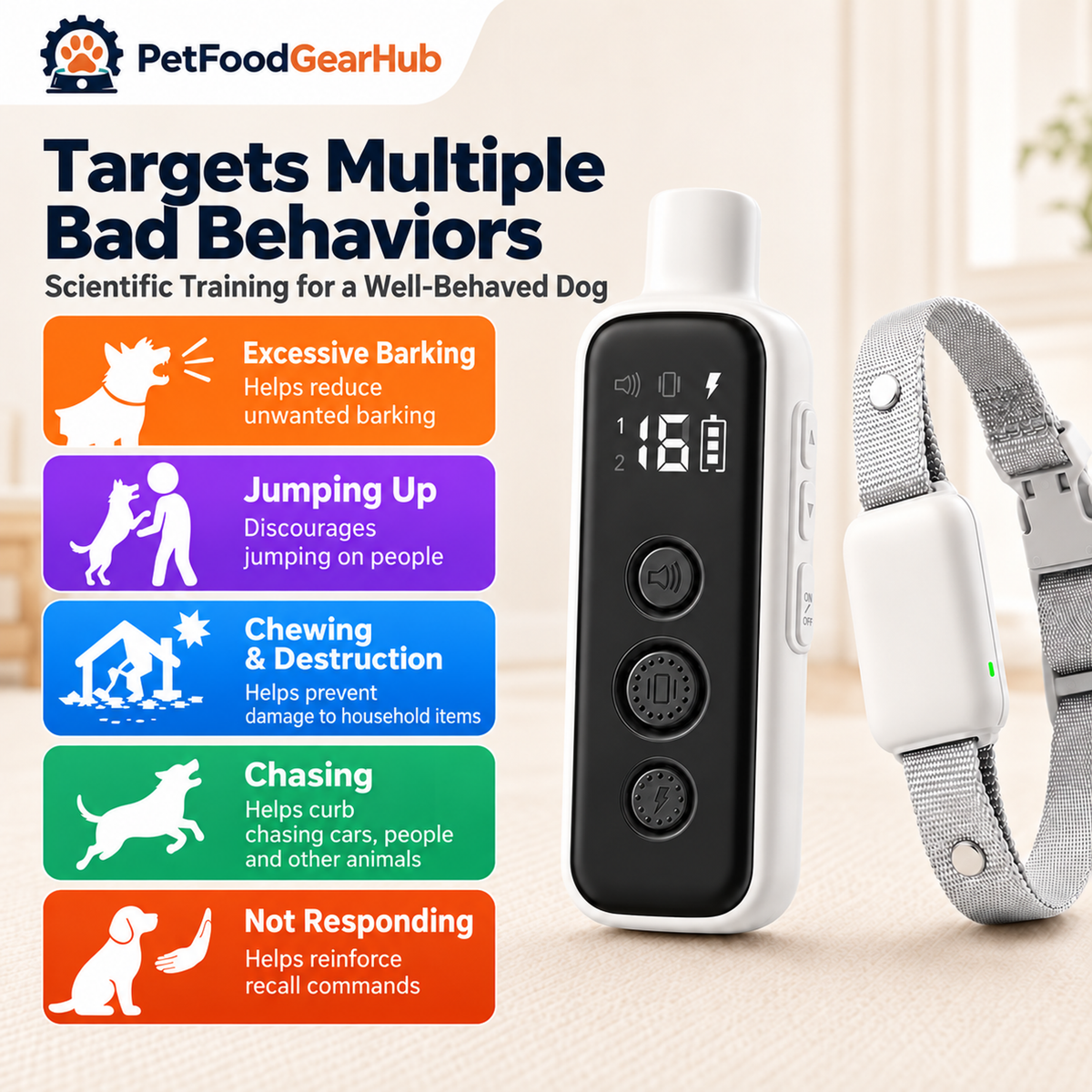 PetFoodGearHub P650 remote training uses