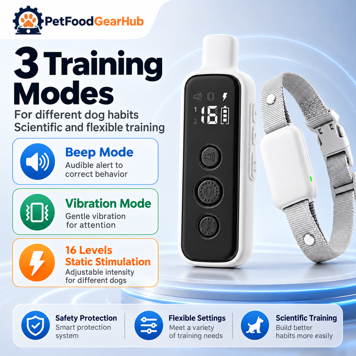 PetFoodGearHub P650 tone, vibration, and static controls