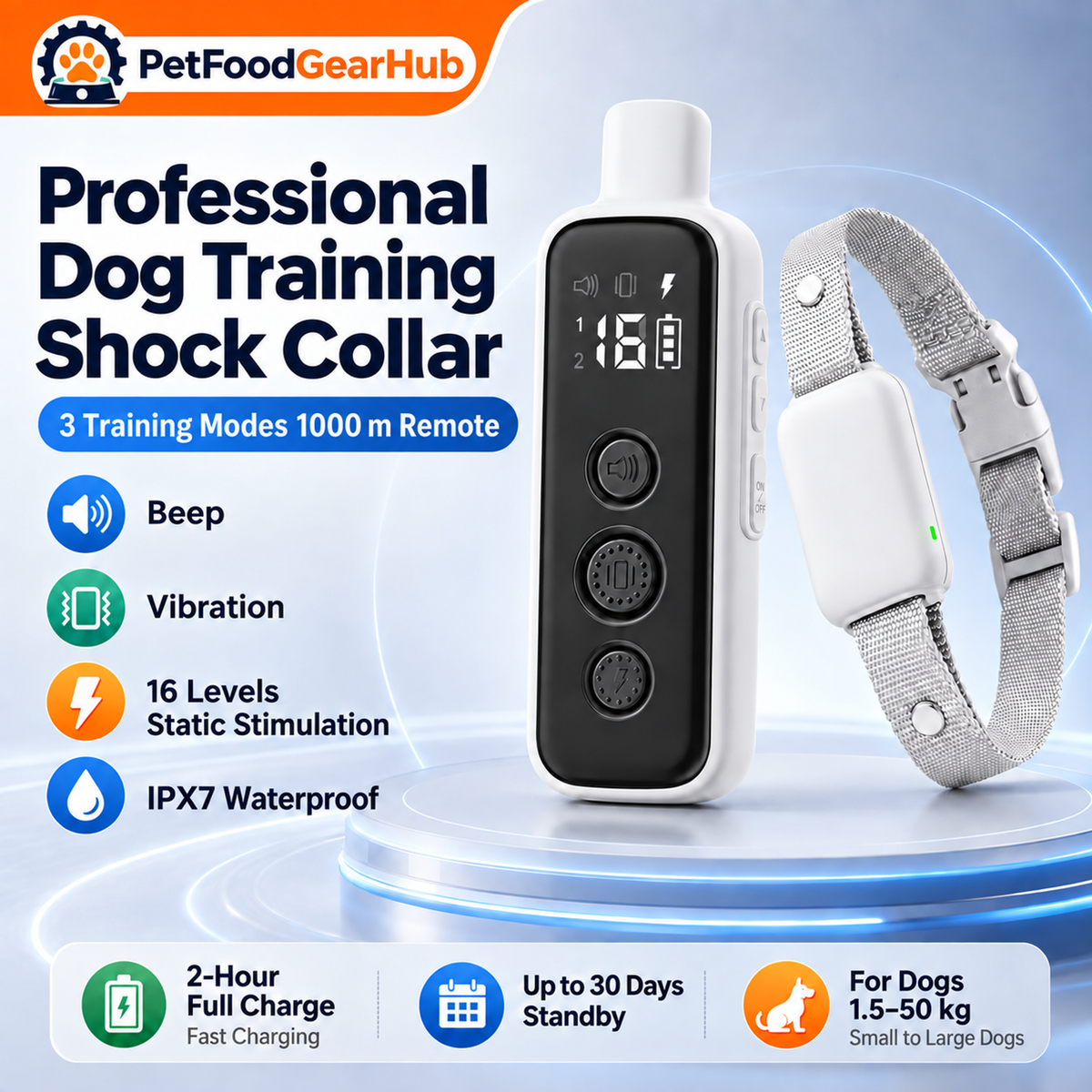 PetFoodGearHub P650 training collar overview