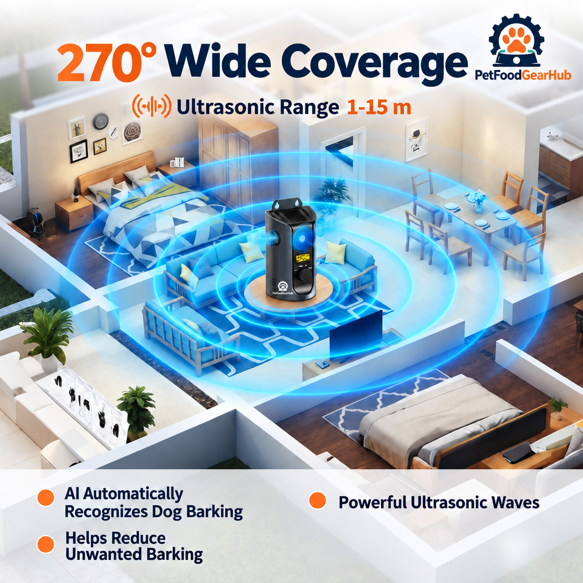 PetFoodGearHub Ultrasonic coverage illustration