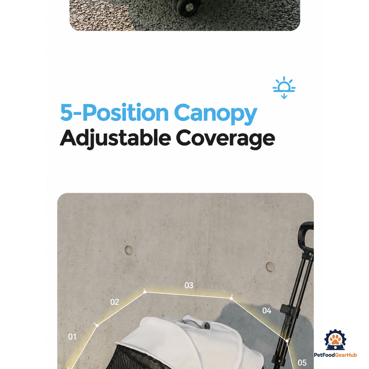 PetFoodGearHub Foldable Open-Top Pet Stroller - product view 21