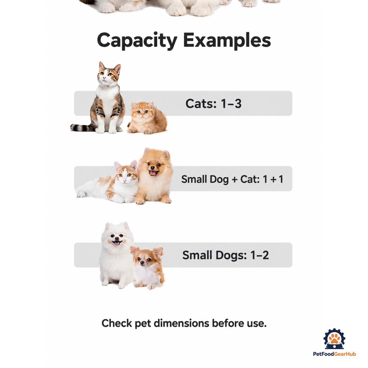 PetFoodGearHub Foldable Open-Top Pet Stroller - product view 25