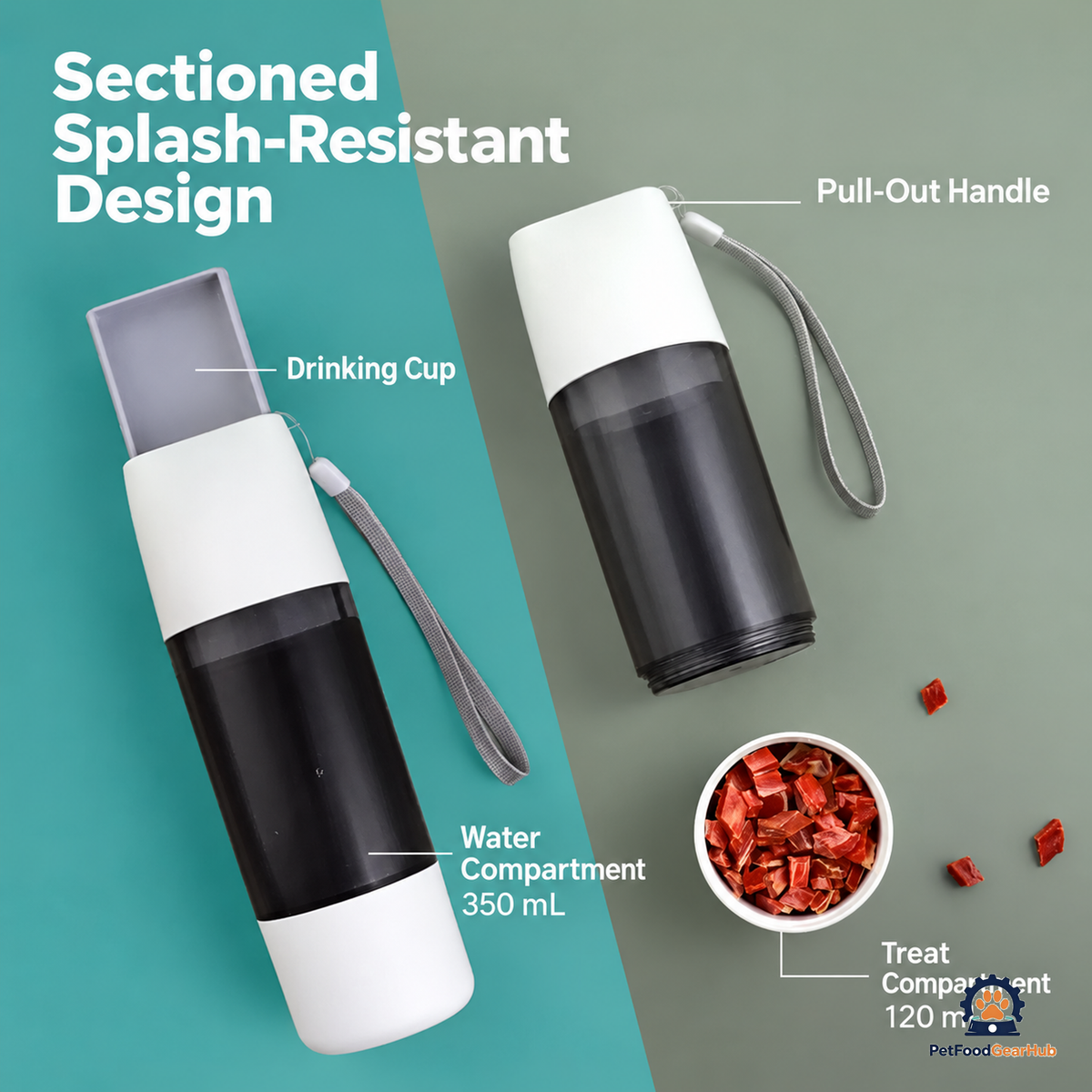 PetFoodGearHub Foldable Portable Dog Water Bottle - product view 5