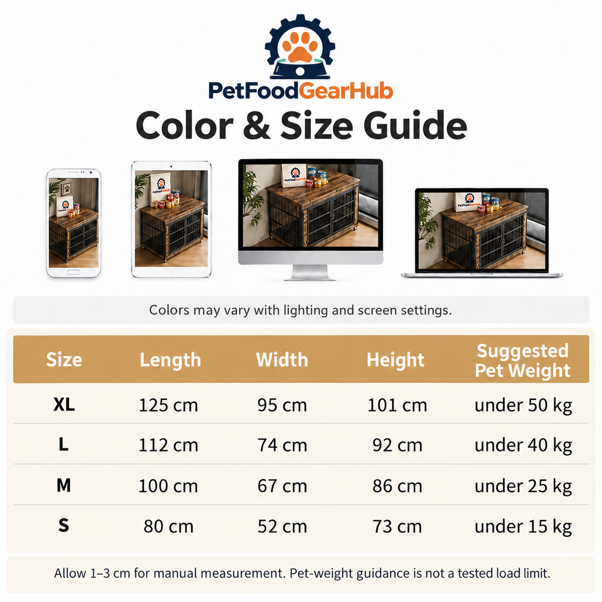 PetFoodGearHub Furniture-style dog crate size chart