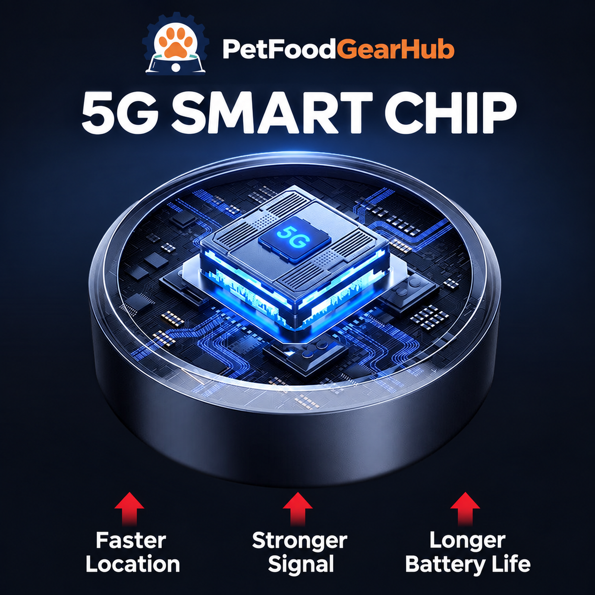 5G GPS Pet Tracker with Voice Recall for Cats and Dogs – 5G smart tracking chip overview