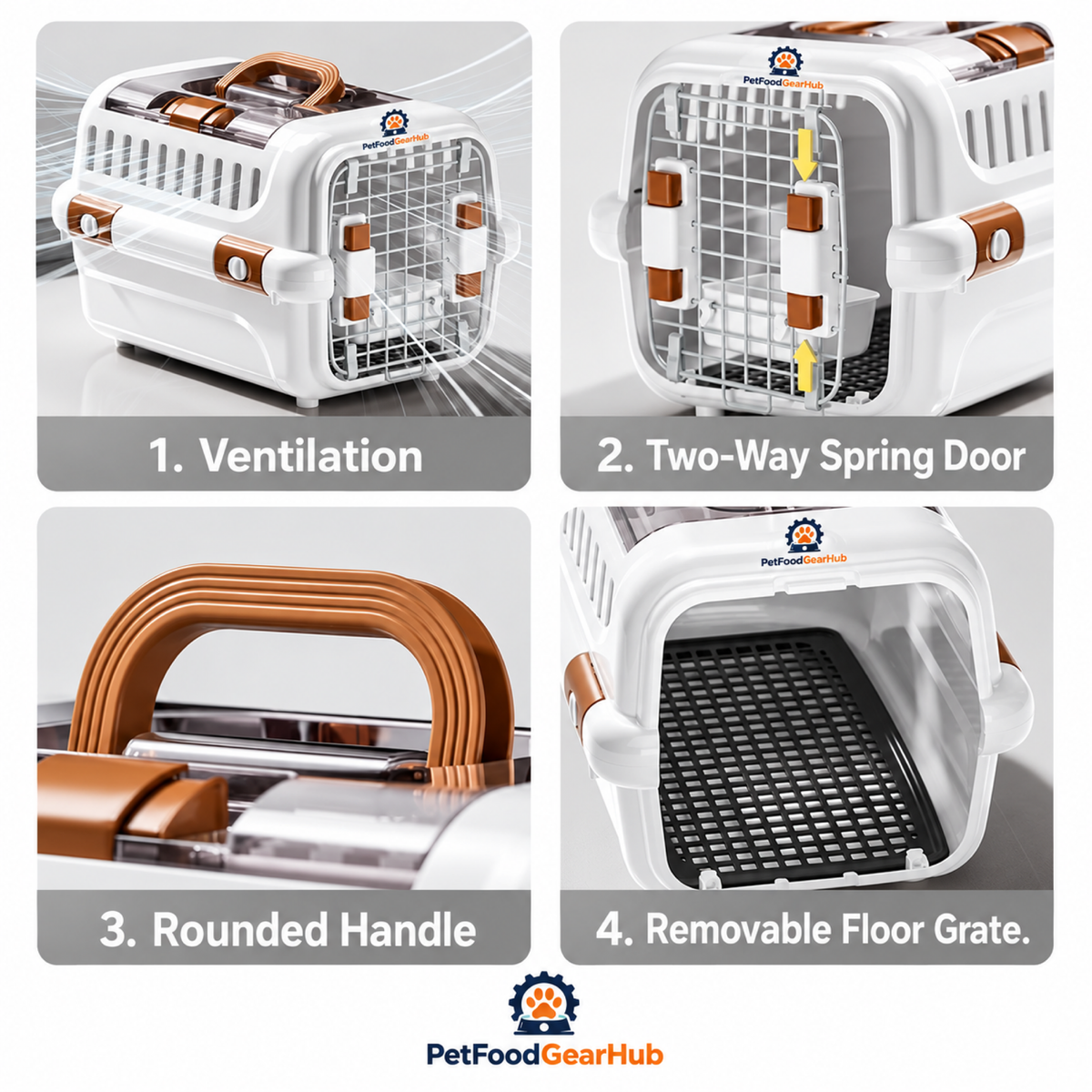 PetFoodGearHub Gray Dual-Opening Pet Carrier - Small - product details