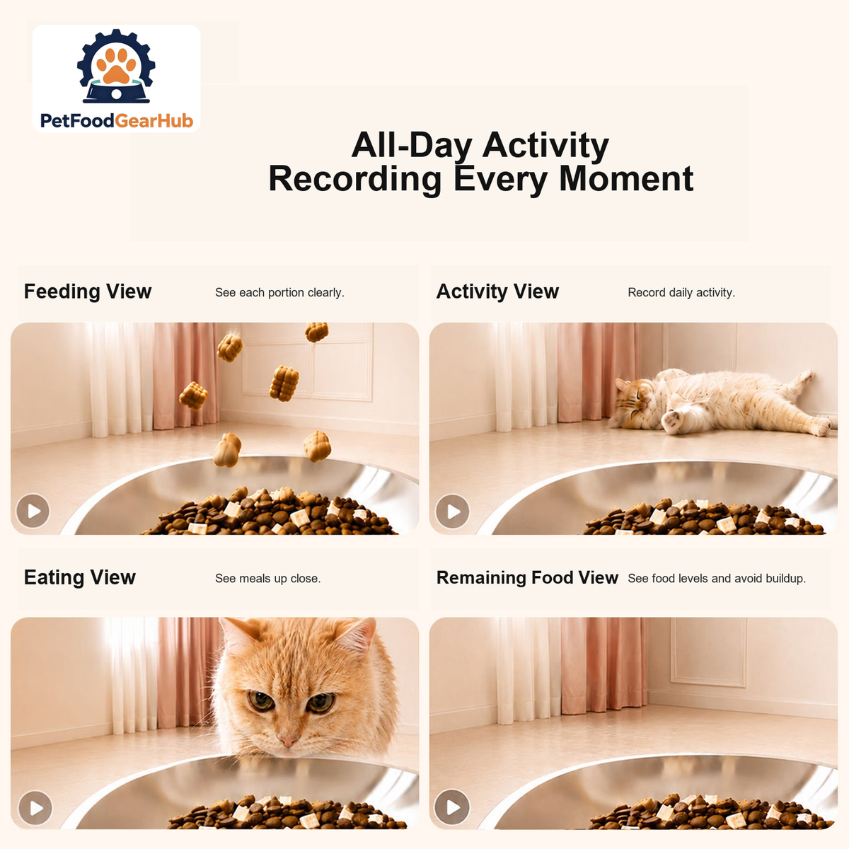 PetFoodGearHub M3 / M3 Pro Automatic Pet Feeder - product detail 4