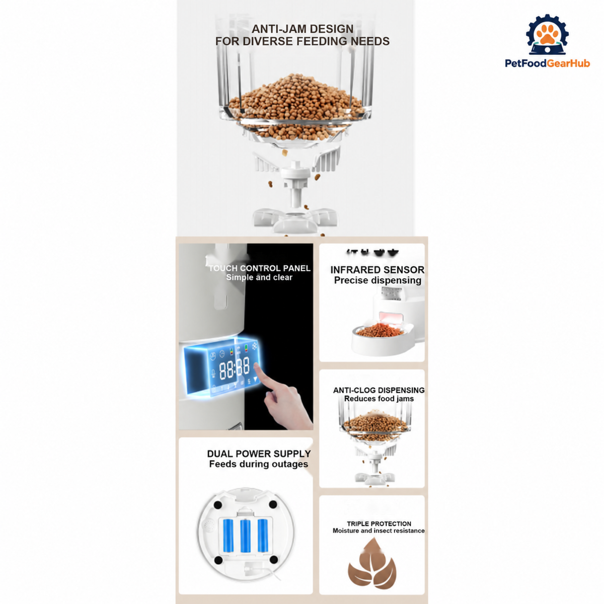 PetFoodGearHub X45 4L Automatic Pet Feeder - product detail 1