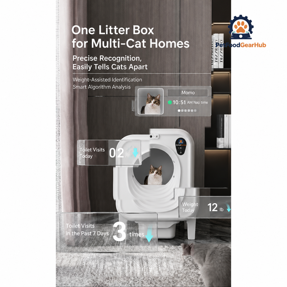 PetFoodGearHub X31 Self-Cleaning Cat Litter Box - product detail 2
