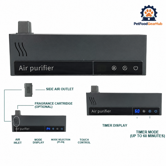 PetFoodGearHub W6 Rechargeable Fragrance Diffuser - main product view