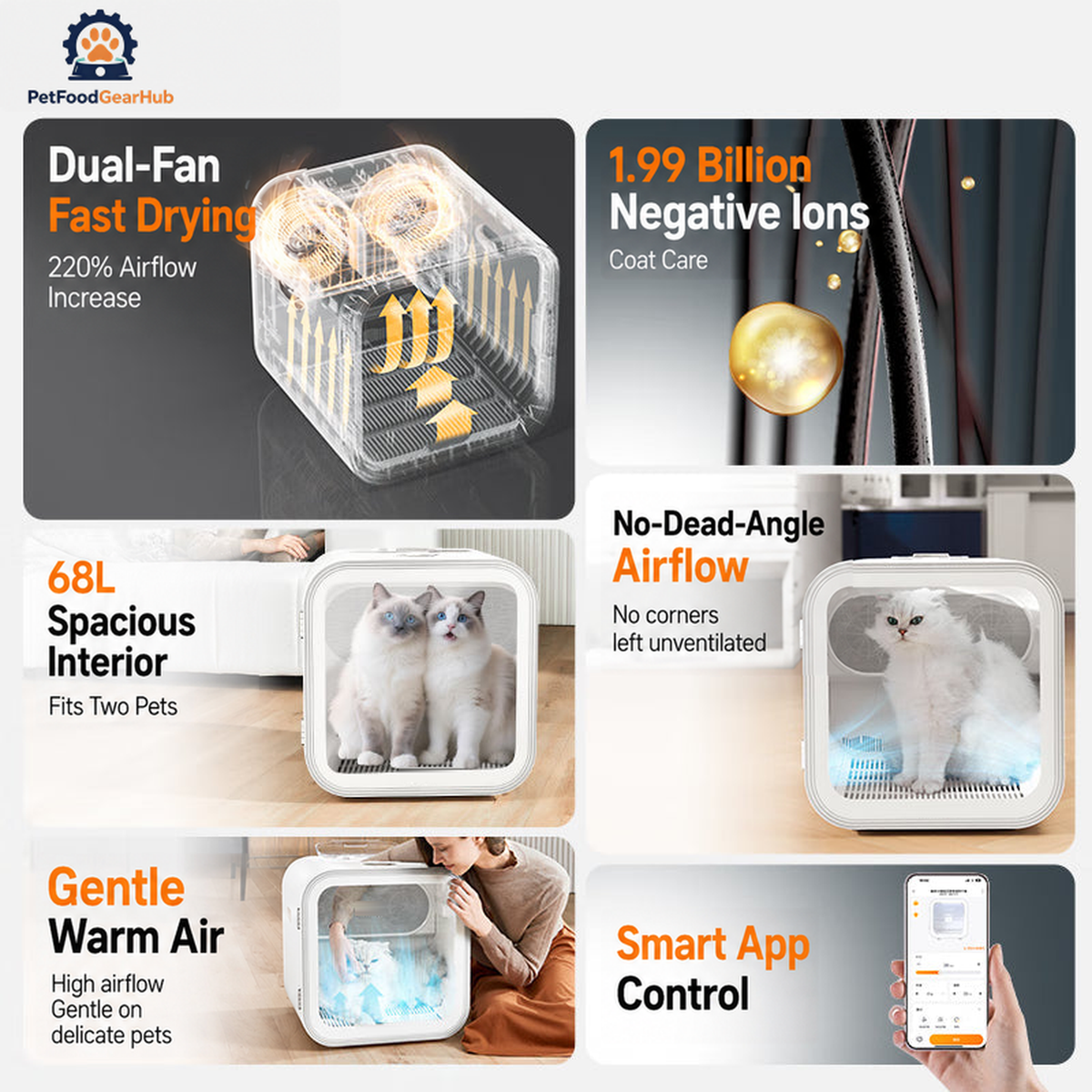 PetFoodGearHub H4 / H5 Dual-Fan Pet Drying Box - product detail 1