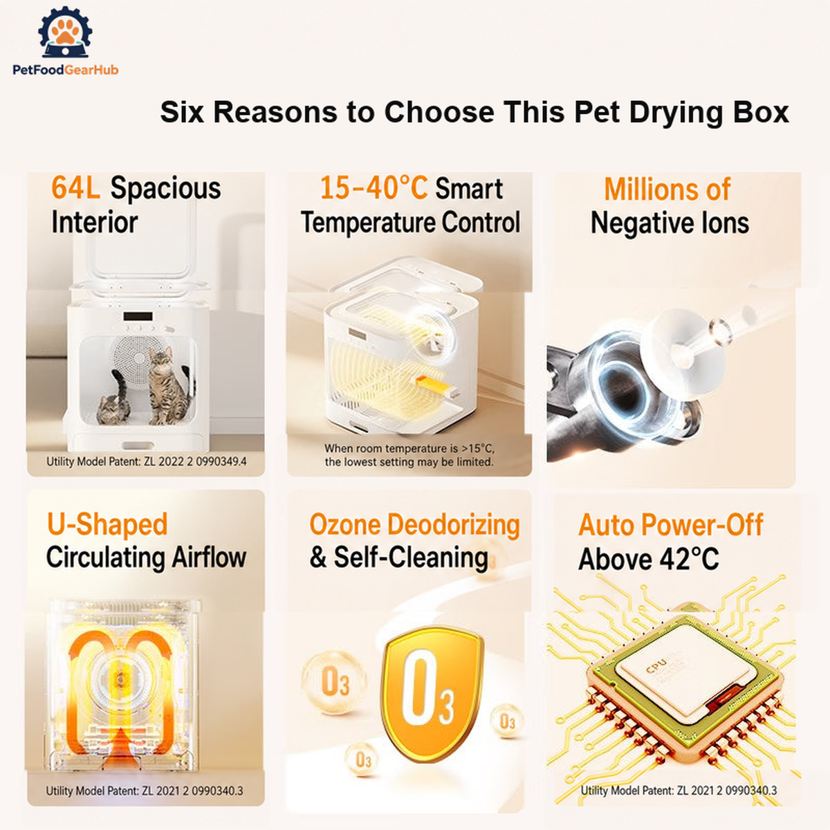 PetFoodGearHub 60L Pet Drying Box with Adjustable Temperature - product detail 2