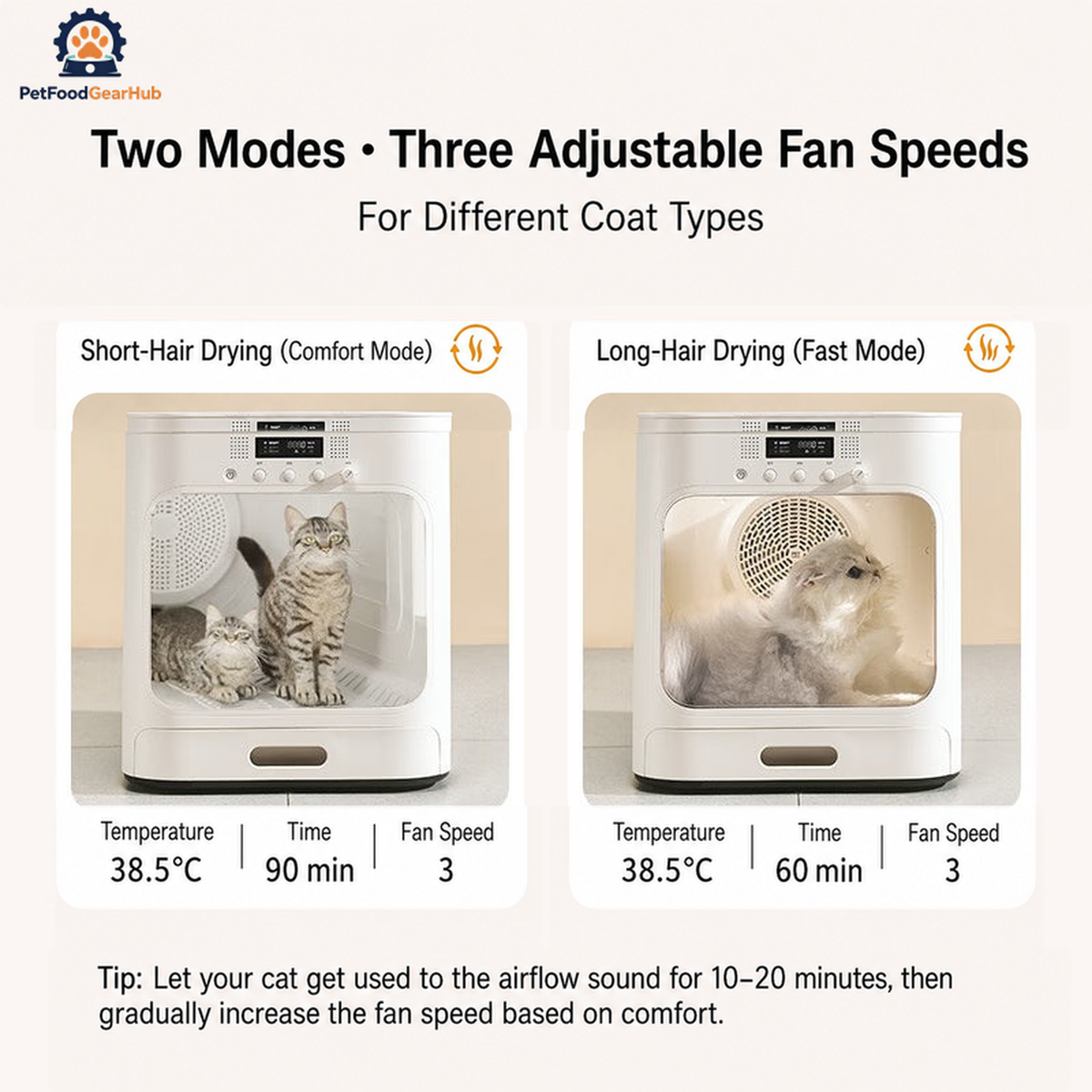 PetFoodGearHub 60L Pet Drying Box with Adjustable Temperature - product detail 3