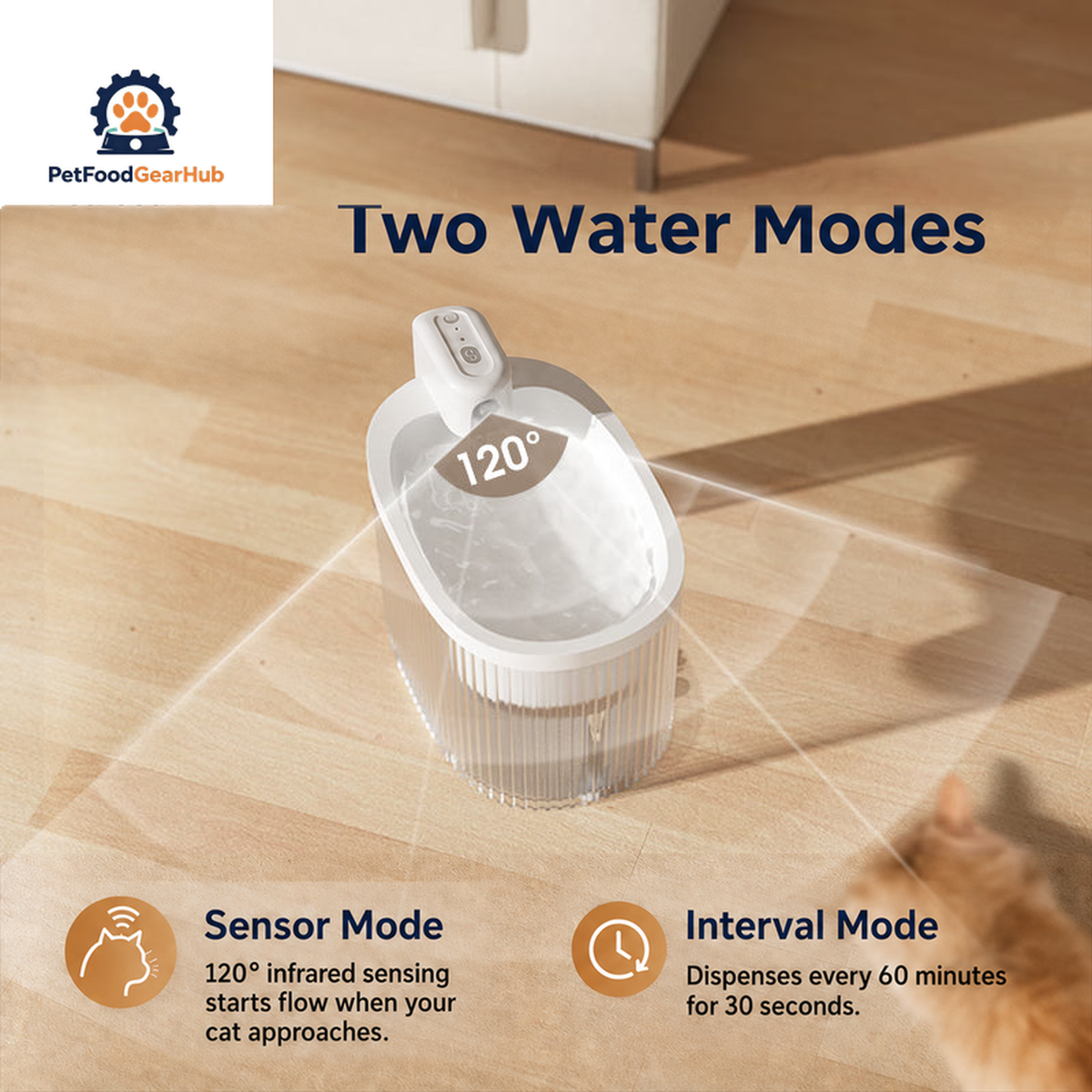 PetFoodGearHub V2 Cordless Cat Water Fountain - product detail 1