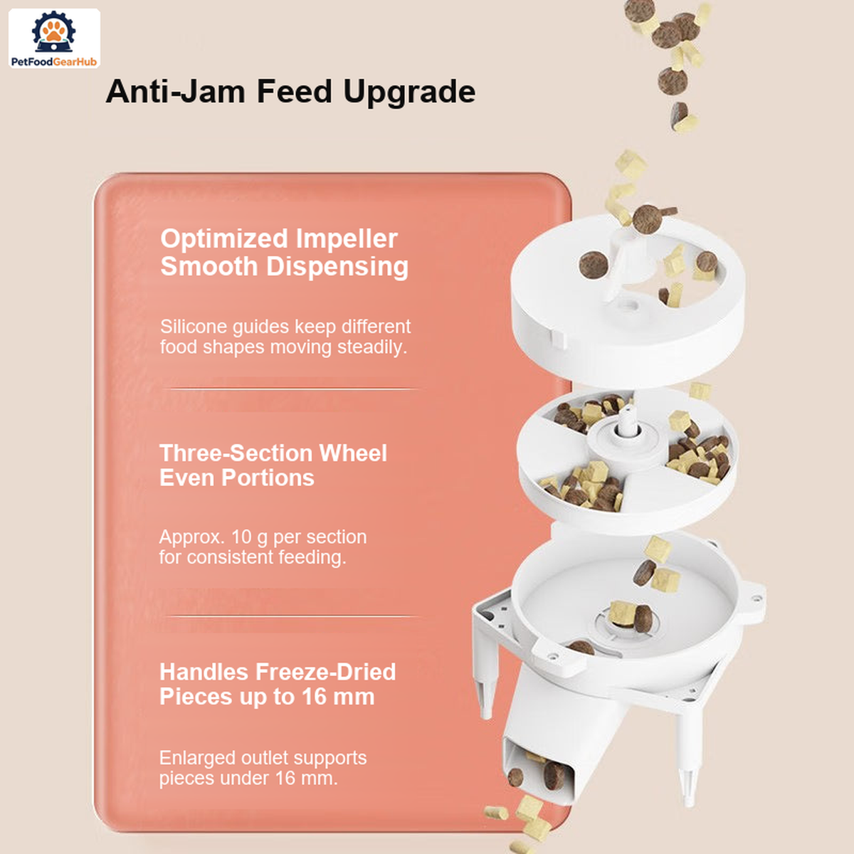 PetFoodGearHub Mini Automatic Pet Feeder - White - product detail 3