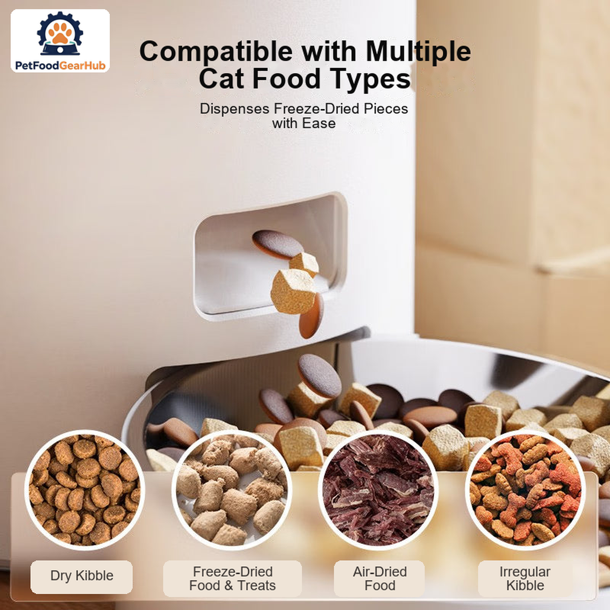 PetFoodGearHub Mini Automatic Pet Feeder - White - product detail 4