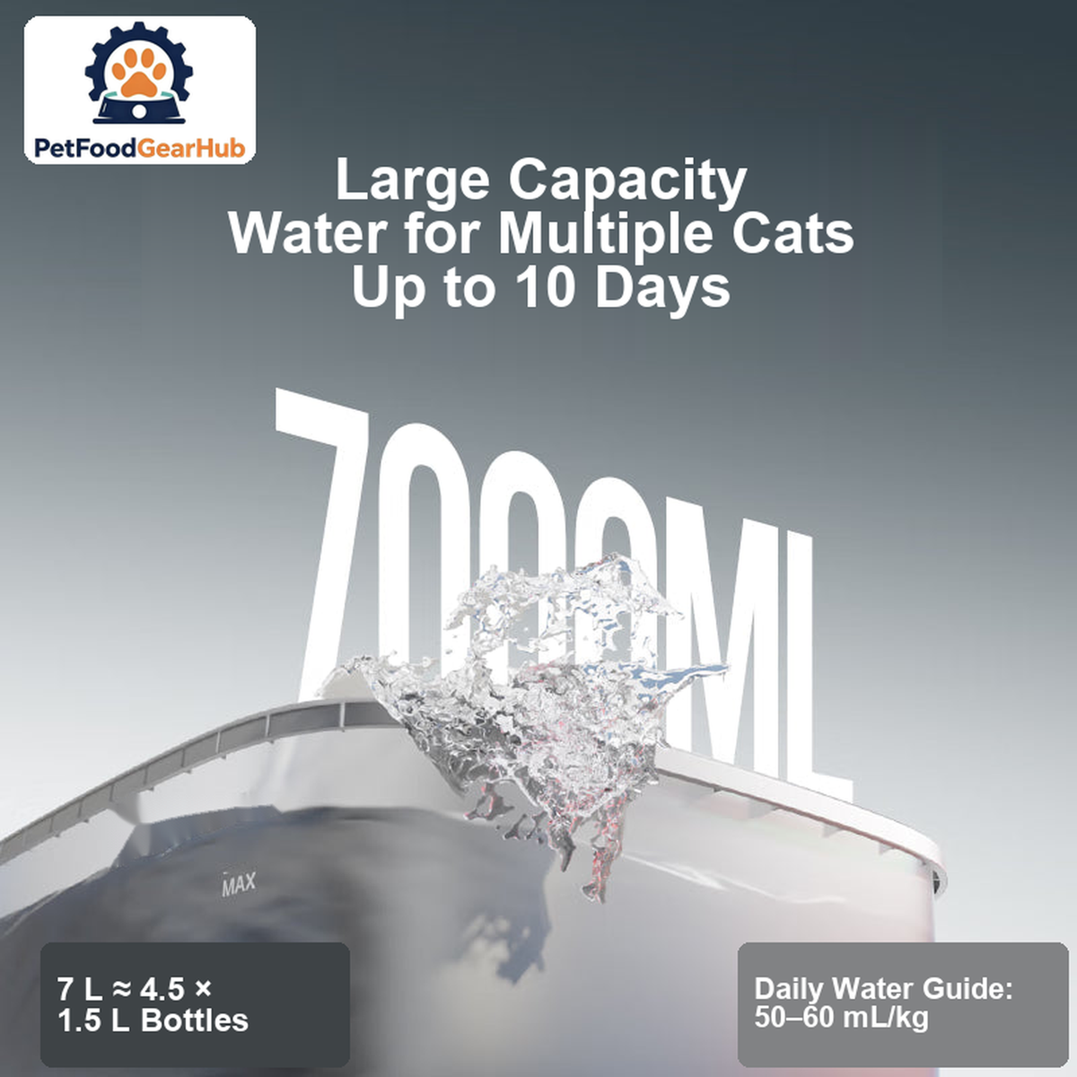 PetFoodGearHub F1 / F2 V2 Pet Water Fountain for Dogs - product detail 2