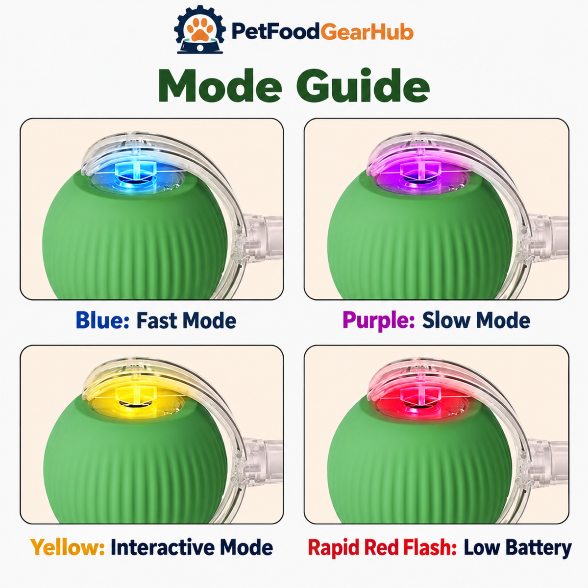 PetFoodGearHub Interactive Cat Ball 2.0 with Green Rope - product details