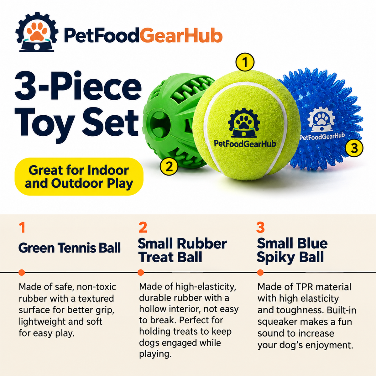 PetFoodGearHub interactive dog chew and squeaky toys